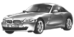 BMW E86 C0821 Fault Code